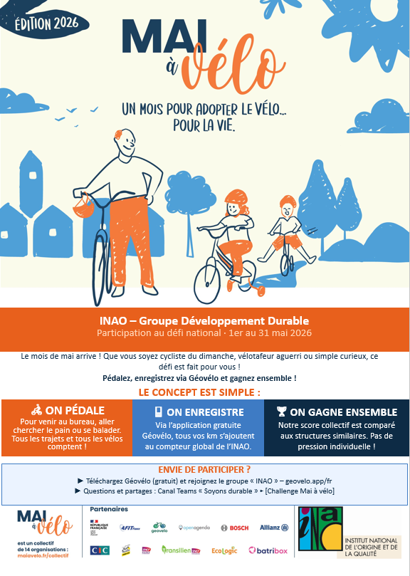 mai à vélo affiche