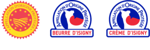 logos
