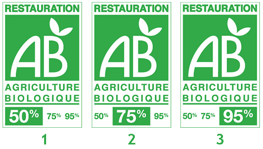 Logo AB